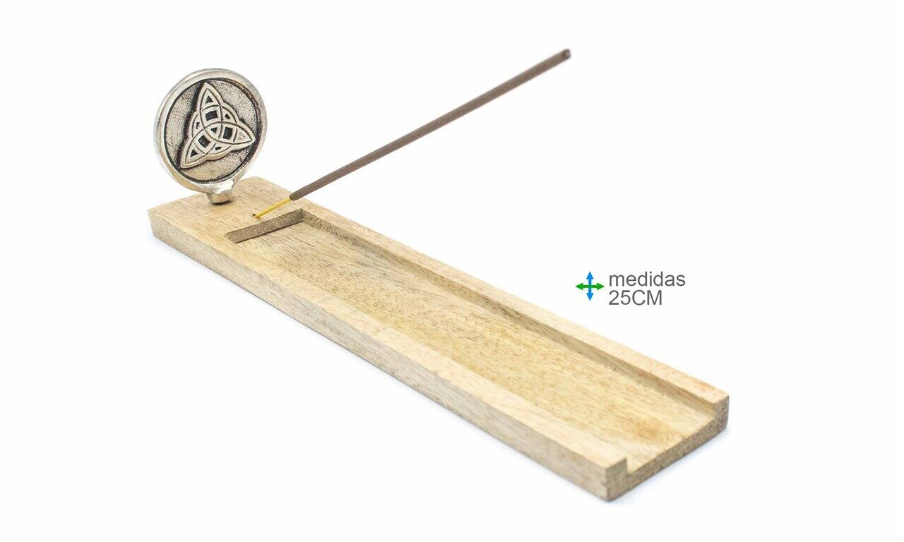 PI